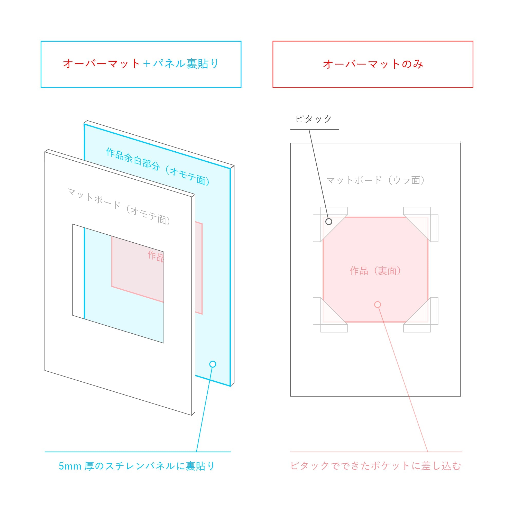 アルミ額装 - PHOTOPRI【写真展・美術展品質のプリントサービス】 写真やイラスト・NFTアートの印刷を個展(写真展・美術展)向けにリーズナブルにジクレー印刷をするなら”PHOTOPRI”(フォトプリ)で。写真やイラスト・デジタルアートの印刷・額装・キャンバスパネルを個展・写真展向けにリーズナブルに印刷!8000円以上で送料無料中!PC・スマホどちらでもネットで注文OK!作品レベルの高品質