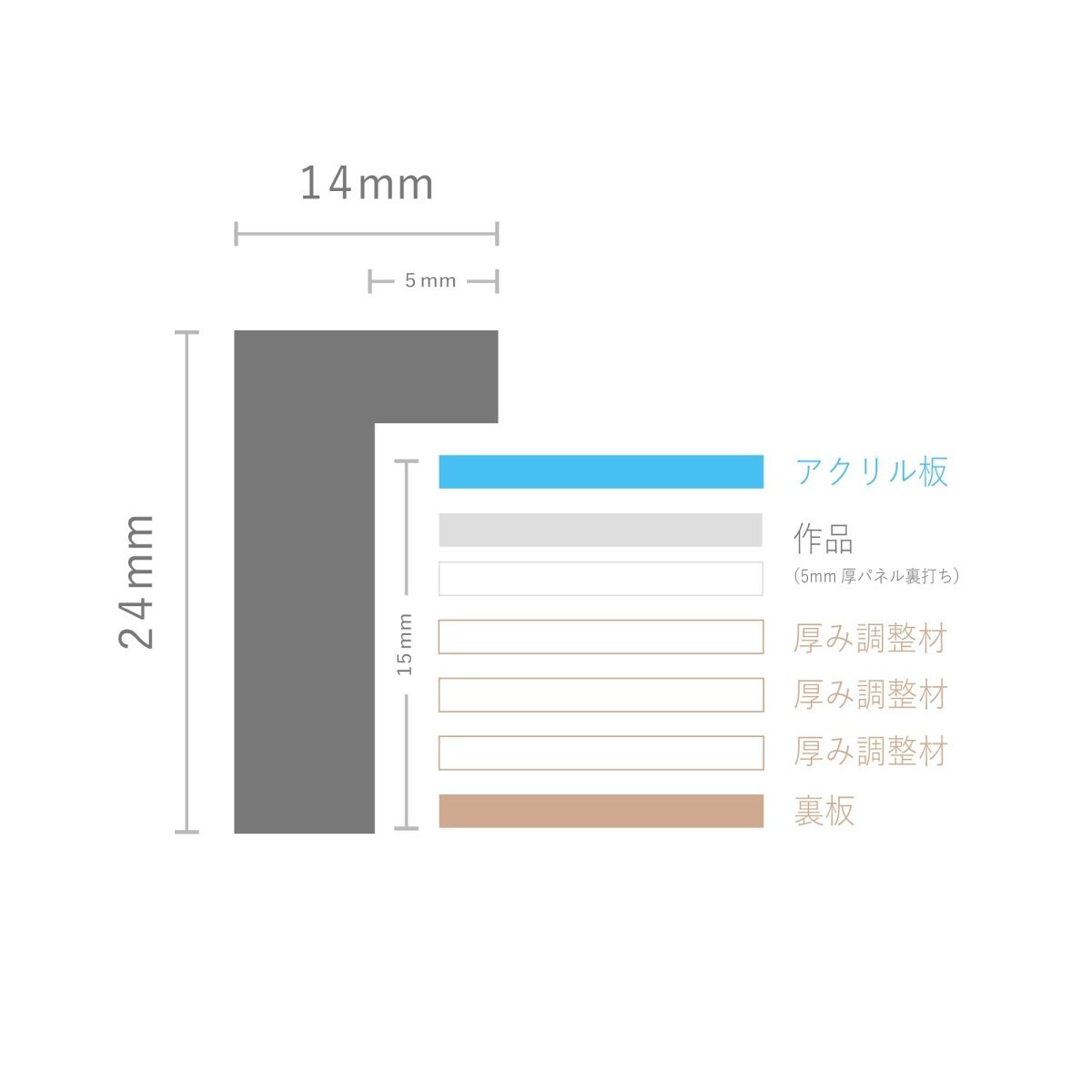 木製フレーム額入れ - PHOTOPRI【写真展・美術展品質のプリントサービス】 写真やイラスト・NFTアートの印刷を個展(写真展・美術展)向けにリーズナブルにジクレー印刷をするなら”PHOTOPRI”(フォトプリ)で。写真やイラスト・デジタルアートの印刷・額装・キャンバスパネルを個展・写真展向けにリーズナブルに印刷!8000円以上で送料無料中!PC・スマホどちらでもネットで注文OK!作品レベルの高品質