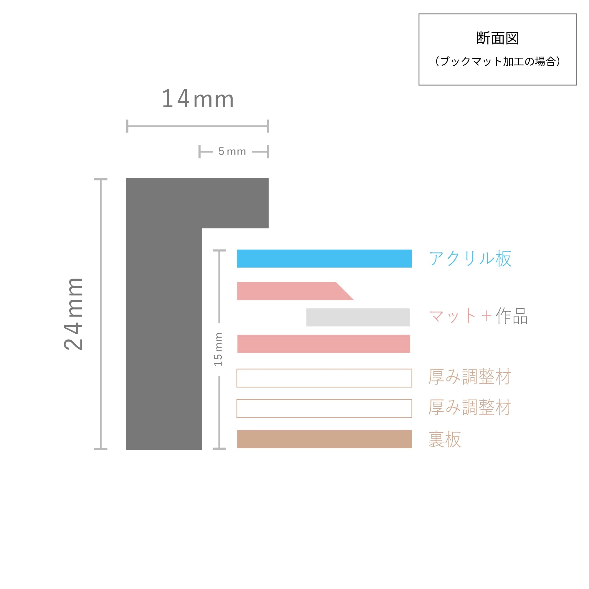 木製額装 - PHOTOPRI【写真展・美術展品質のプリントサービス】 写真やイラスト・NFTアートの印刷を個展(写真展・美術展)向けにリーズナブルにジクレー印刷をするなら”PHOTOPRI”(フォトプリ)で。写真やイラスト・デジタルアートの印刷・額装・キャンバスパネルを個展・写真展向けにリーズナブルに印刷!8000円以上で送料無料中!PC・スマホどちらでもネットで注文OK!作品レベルの高品質