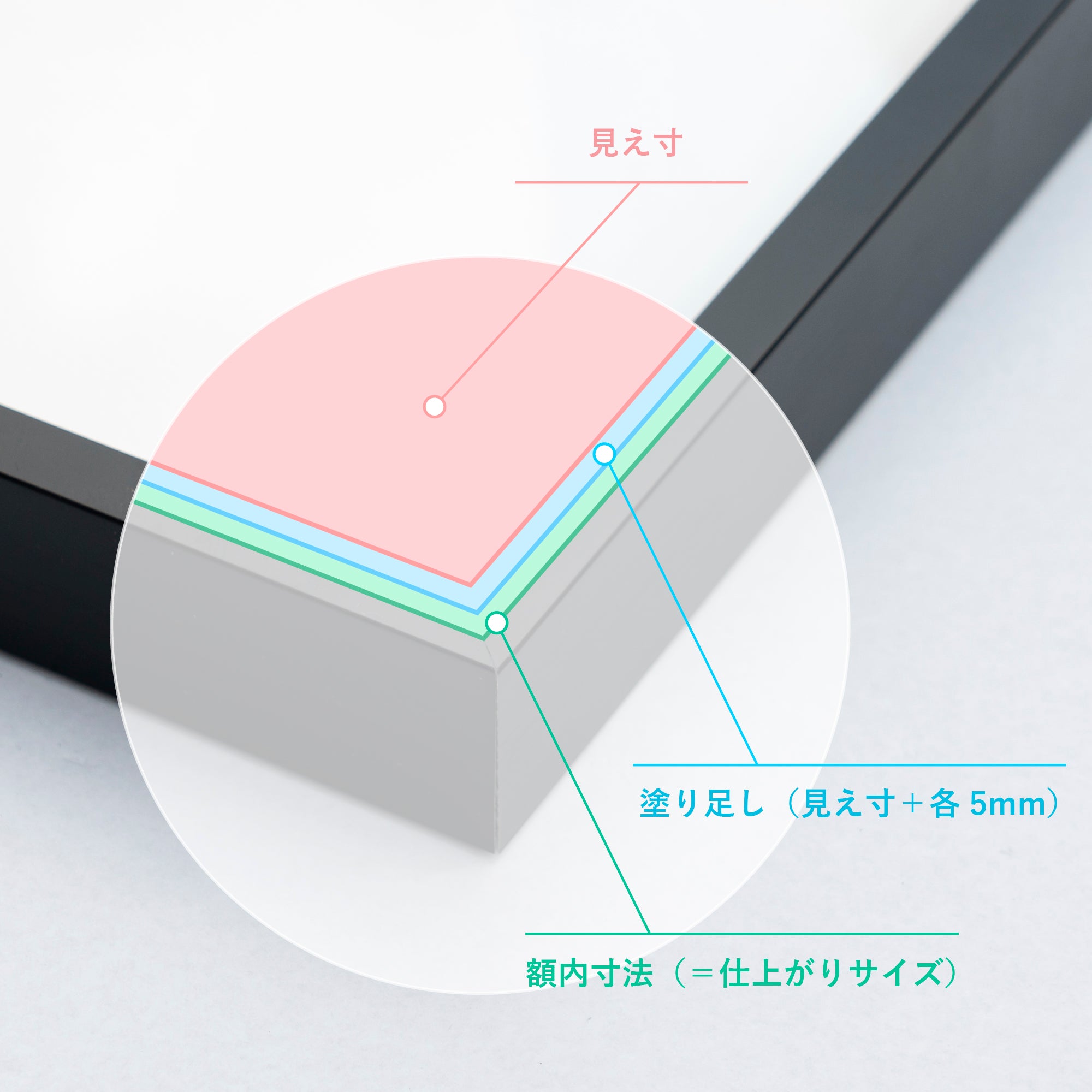 額装・加工について