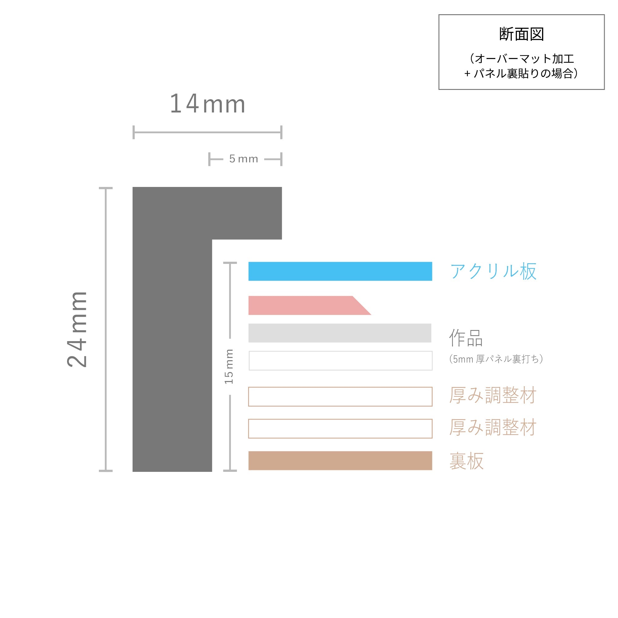 木製額装 - PHOTOPRI【写真展・美術展品質のプリントサービス】 写真やイラスト・NFTアートの印刷を個展(写真展・美術展)向けにリーズナブルにジクレー印刷をするなら”PHOTOPRI”(フォトプリ)で。写真やイラスト・デジタルアートの印刷・額装・キャンバスパネルを個展・写真展向けにリーズナブルに印刷！8000円以上で送料無料中！PC・スマホどちらでもネットで注文OK！作品レベルの高品質
