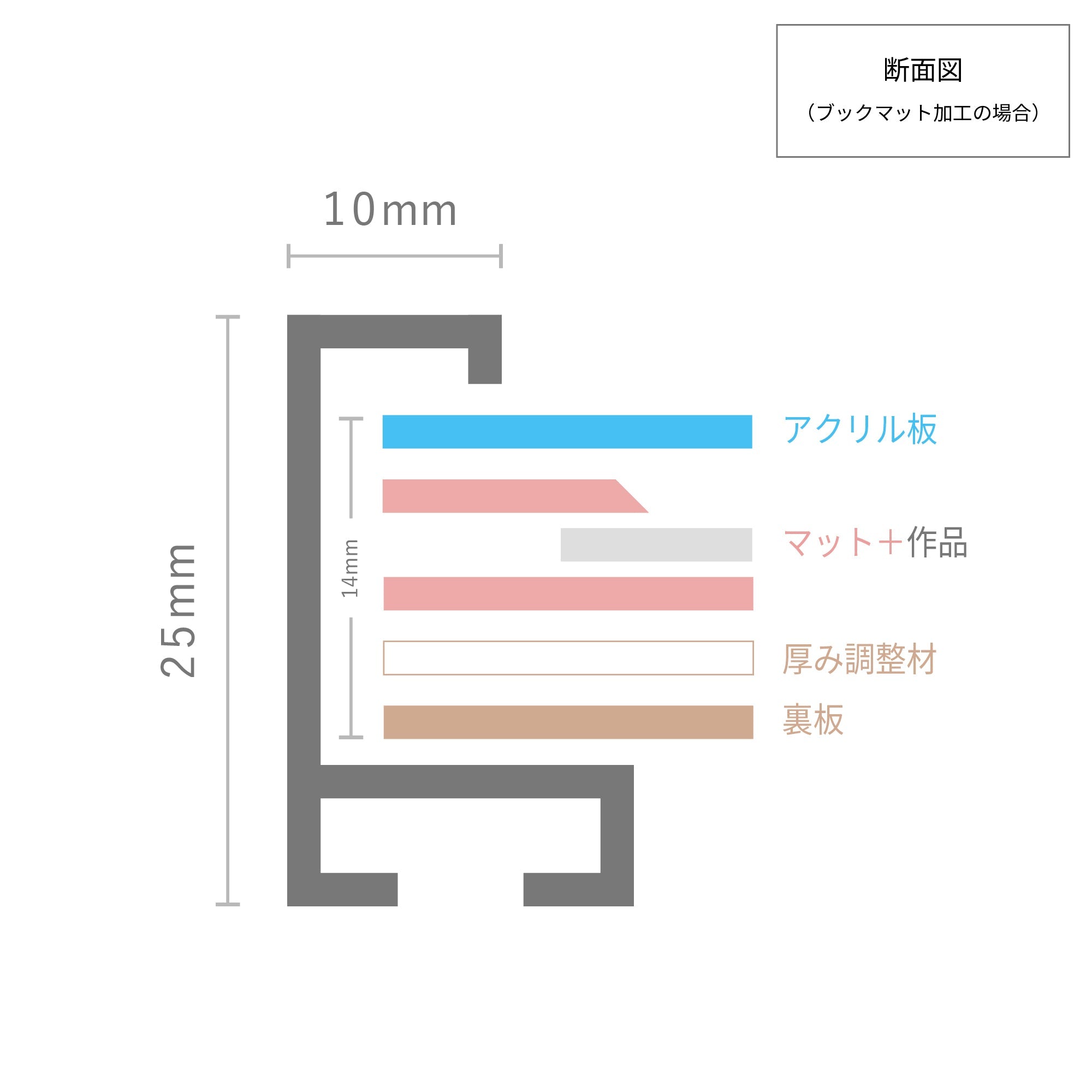 アルミ額装