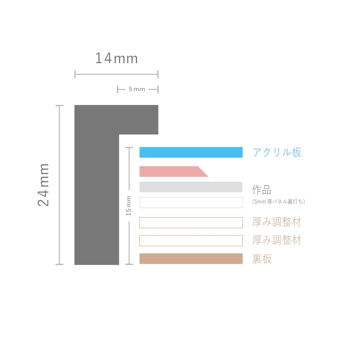 木製フレーム＆オーバーマット加工 - PHOTOPRI【写真展・美術展品質のプリントサービス】 写真やイラスト・NFTアートの印刷を個展(写真展・美術展)向けにリーズナブルにジクレー印刷をするなら”PHOTOPRI”(フォトプリ)で。写真やイラスト・デジタルアートの印刷・額装・キャンバスパネルを個展・写真展向けにリーズナブルに印刷！8000円以上で送料無料中！PC・スマホどちらでもネットで注文OK！作品レベルの高品質