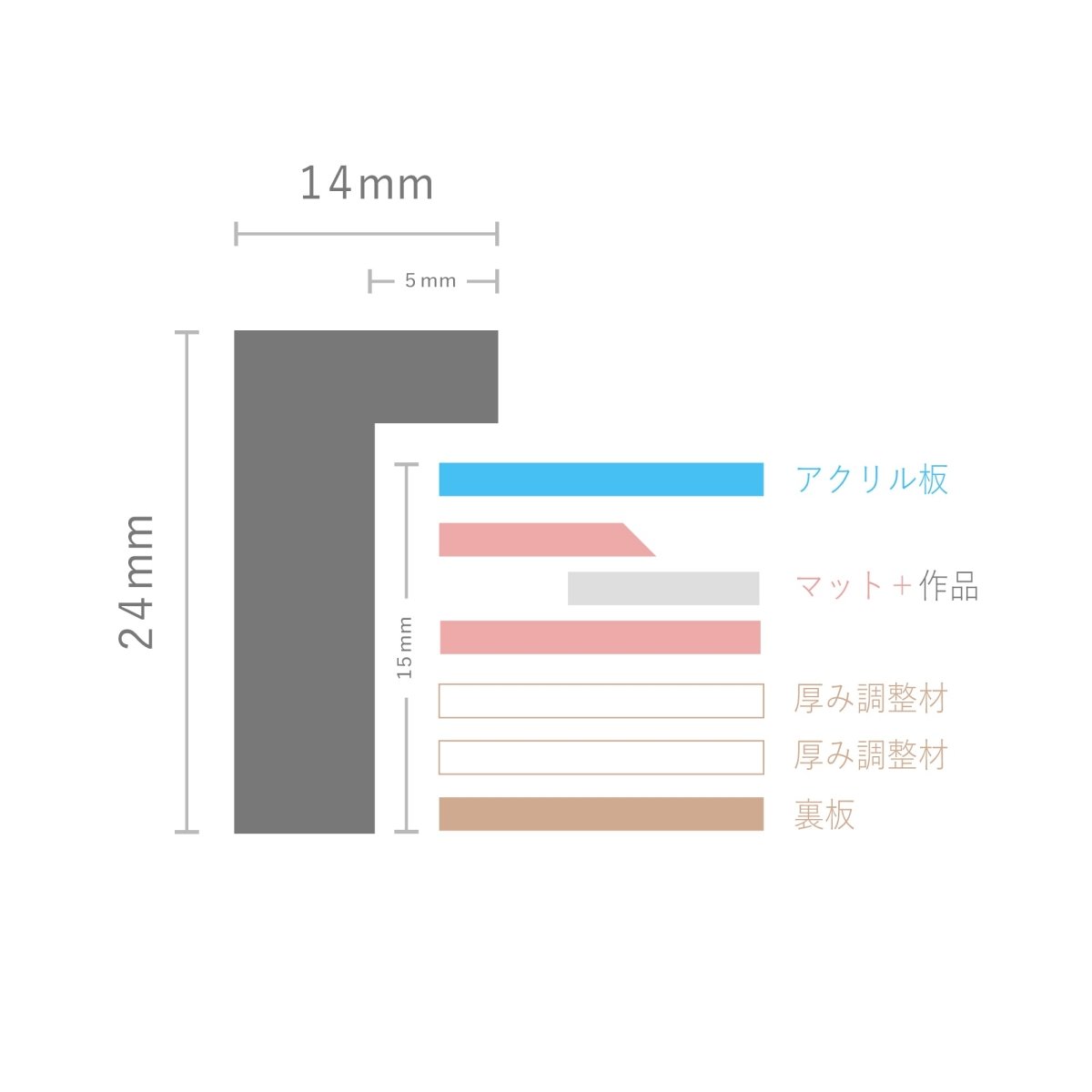 木製フレーム＆ブックマット加工 - PHOTOPRI【写真展・美術展品質のプリントサービス】 写真やイラスト・NFTアートの印刷を個展(写真展・美術展)向けにリーズナブルにジクレー印刷をするなら”PHOTOPRI”(フォトプリ)で。写真やイラスト・デジタルアートの印刷・額装・キャンバスパネルを個展・写真展向けにリーズナブルに印刷！8000円以上で送料無料中！PC・スマホどちらでもネットで注文OK！作品レベルの高品質