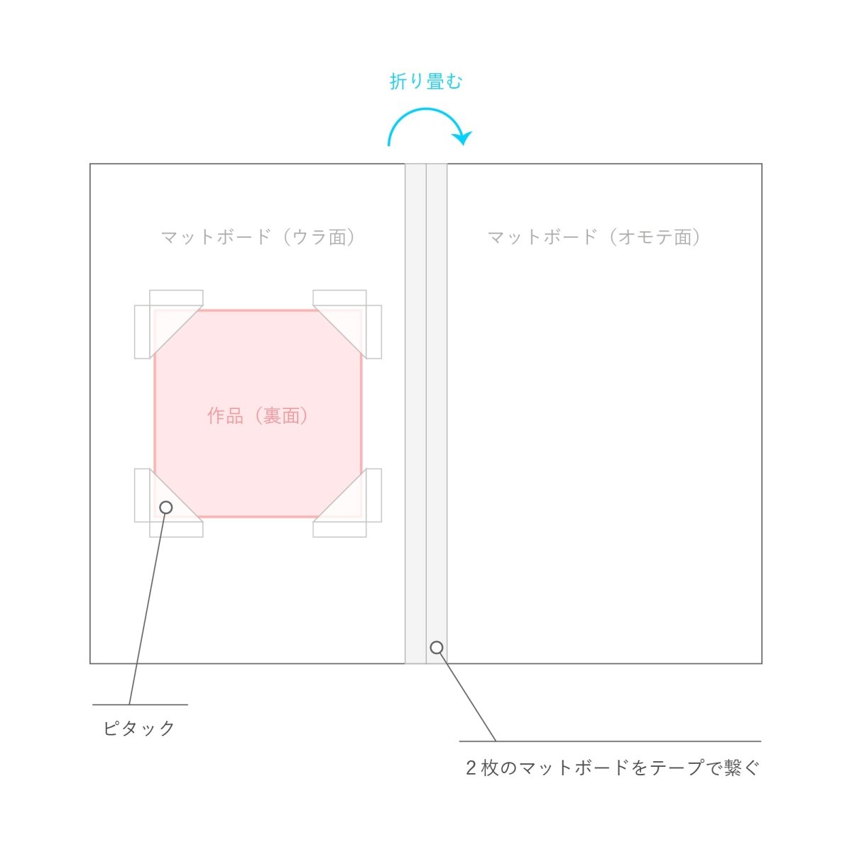 木製フレーム＆ブックマット加工 - PHOTOPRI【写真展・美術展品質のプリントサービス】 写真やイラスト・NFTアートの印刷を個展(写真展・美術展)向けにリーズナブルにジクレー印刷をするなら”PHOTOPRI”(フォトプリ)で。写真やイラスト・デジタルアートの印刷・額装・キャンバスパネルを個展・写真展向けにリーズナブルに印刷！8000円以上で送料無料中！PC・スマホどちらでもネットで注文OK！作品レベルの高品質