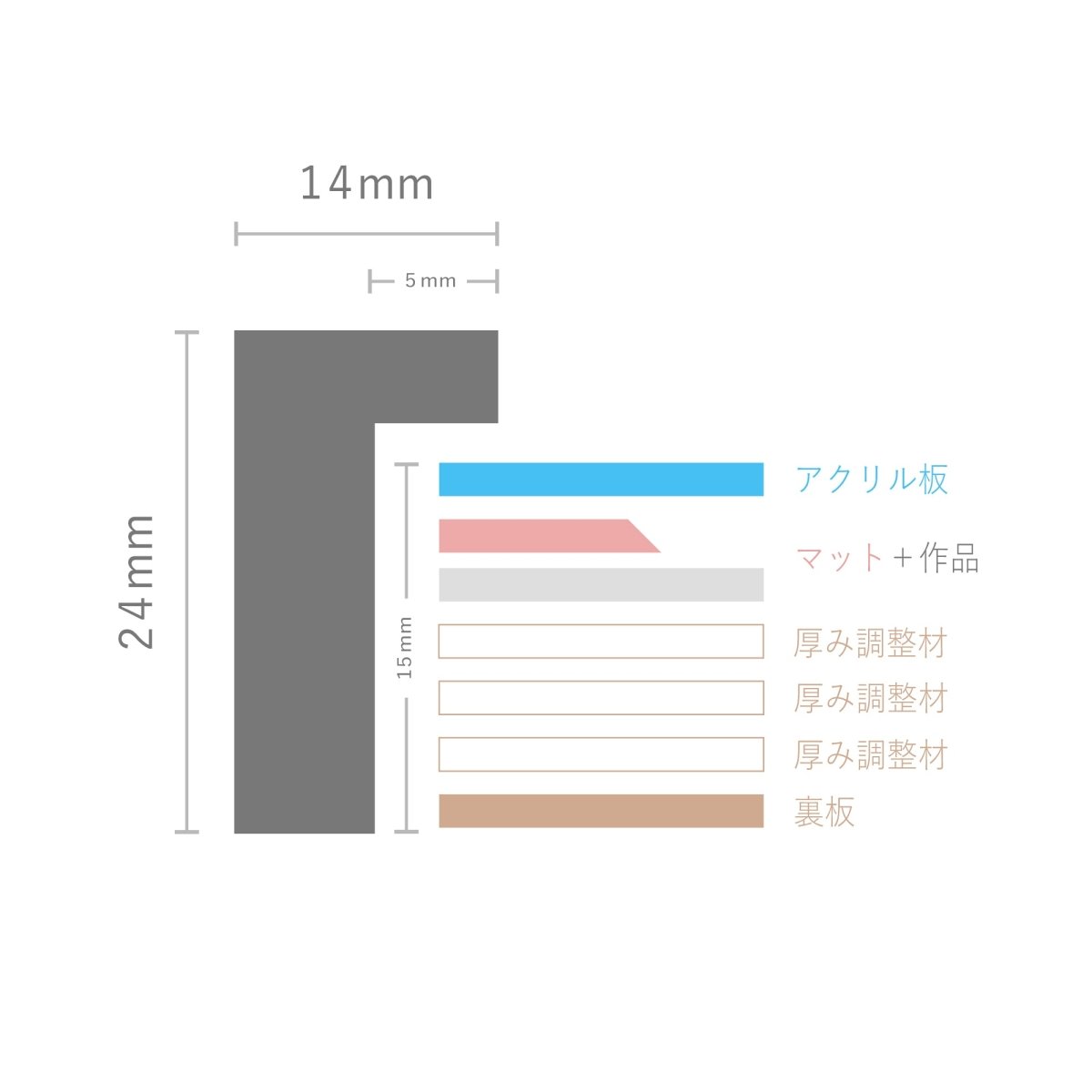 木製フレーム＆オーバーマット加工 - PHOTOPRI【写真展・美術展品質のプリントサービス】 写真やイラスト・NFTアートの印刷を個展(写真展・美術展)向けにリーズナブルにジクレー印刷をするなら”PHOTOPRI”(フォトプリ)で。写真やイラスト・デジタルアートの印刷・額装・キャンバスパネルを個展・写真展向けにリーズナブルに印刷！8000円以上で送料無料中！PC・スマホどちらでもネットで注文OK！作品レベルの高品質