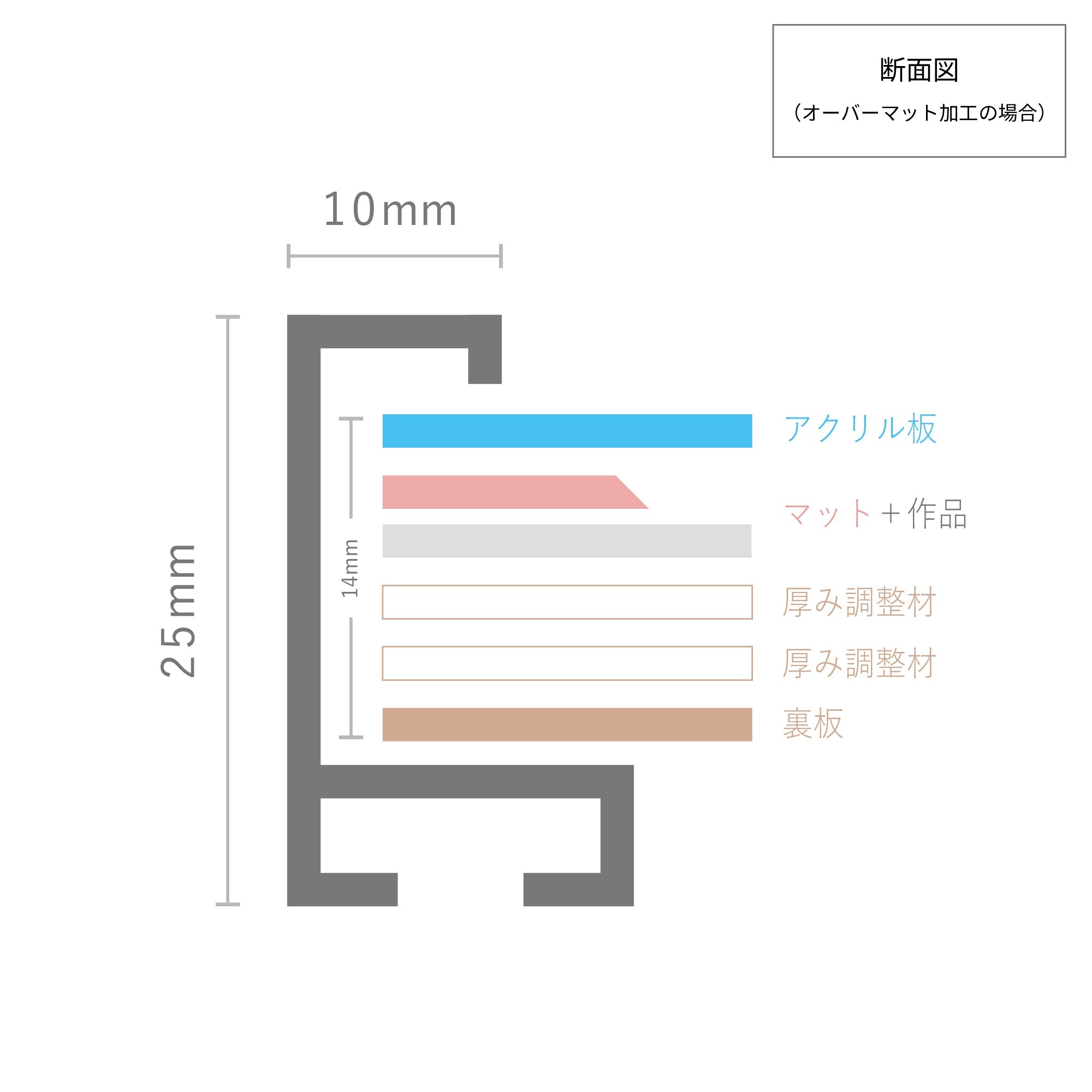 アルミ額装｜プリントとセットでアルミ額に - PHOTOPRI