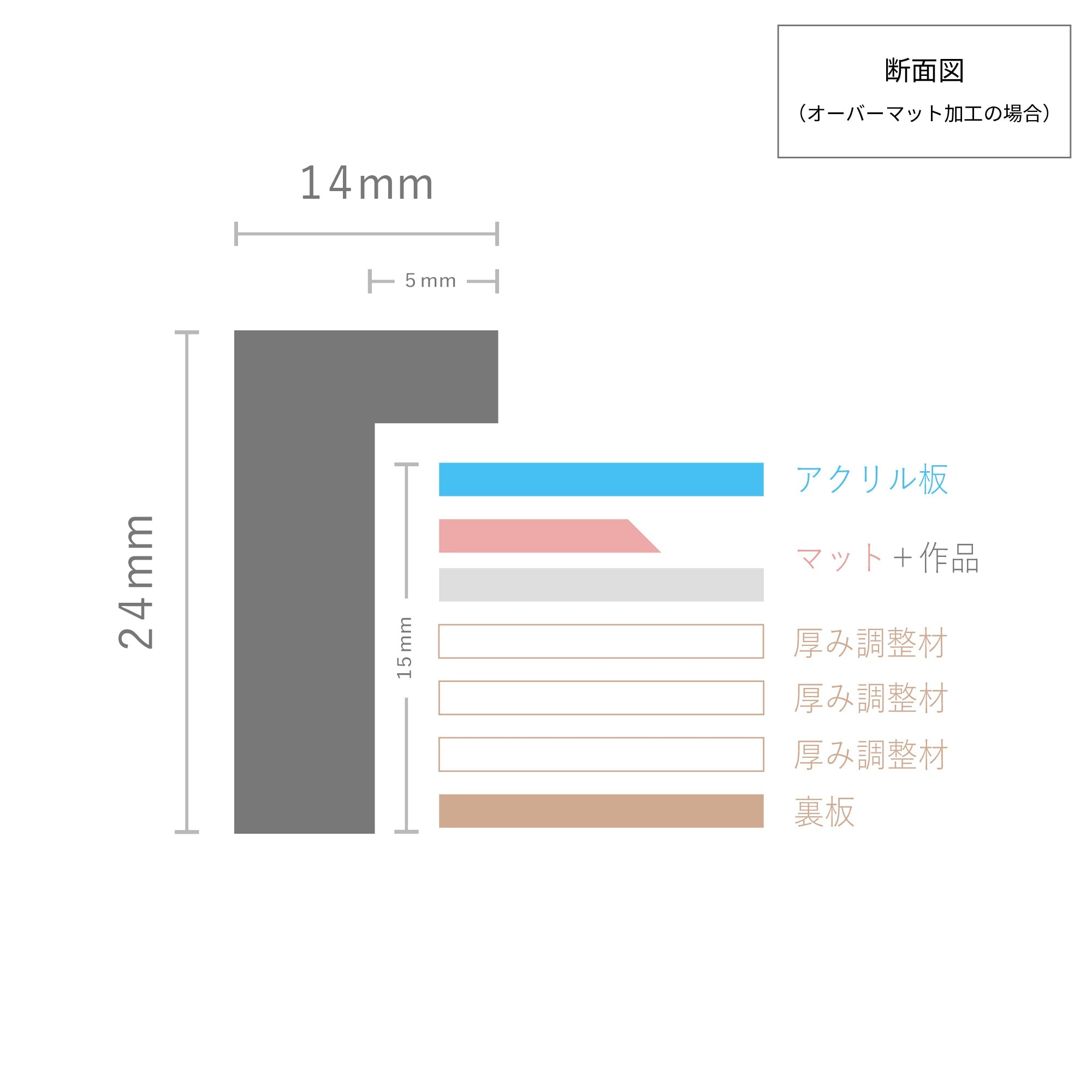 木製額装