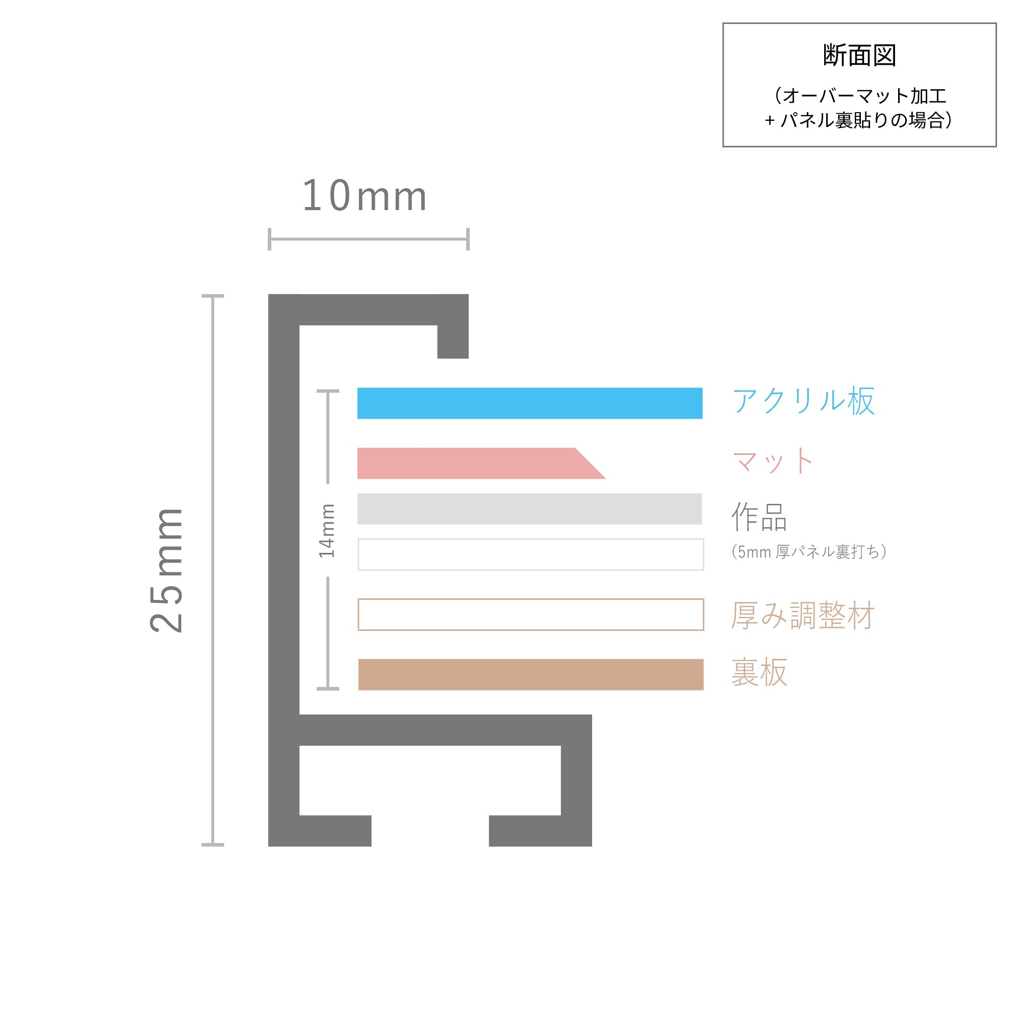 アルミ額装 - PHOTOPRI【写真展・美術展品質のプリントサービス】 写真やイラスト・NFTアートの印刷を個展(写真展・美術展)向けにリーズナブルにジクレー印刷をするなら”PHOTOPRI”(フォトプリ)で。写真やイラスト・デジタルアートの印刷・額装・キャンバスパネルを個展・写真展向けにリーズナブルに印刷！8000円以上で送料無料中！PC・スマホどちらでもネットで注文OK！作品レベルの高品質